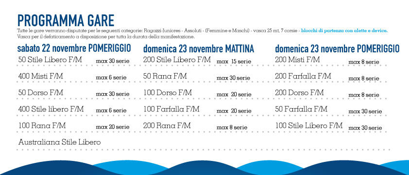 PROGRAMMA GARE 